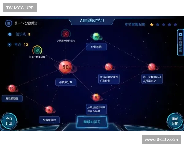 焦溪小学通过AI测训系统帮助教师精准掌握学生运动短板